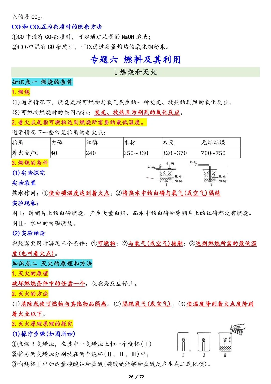 2026年新中考化学专题冲刺复习知识点归纳总结 第7张
