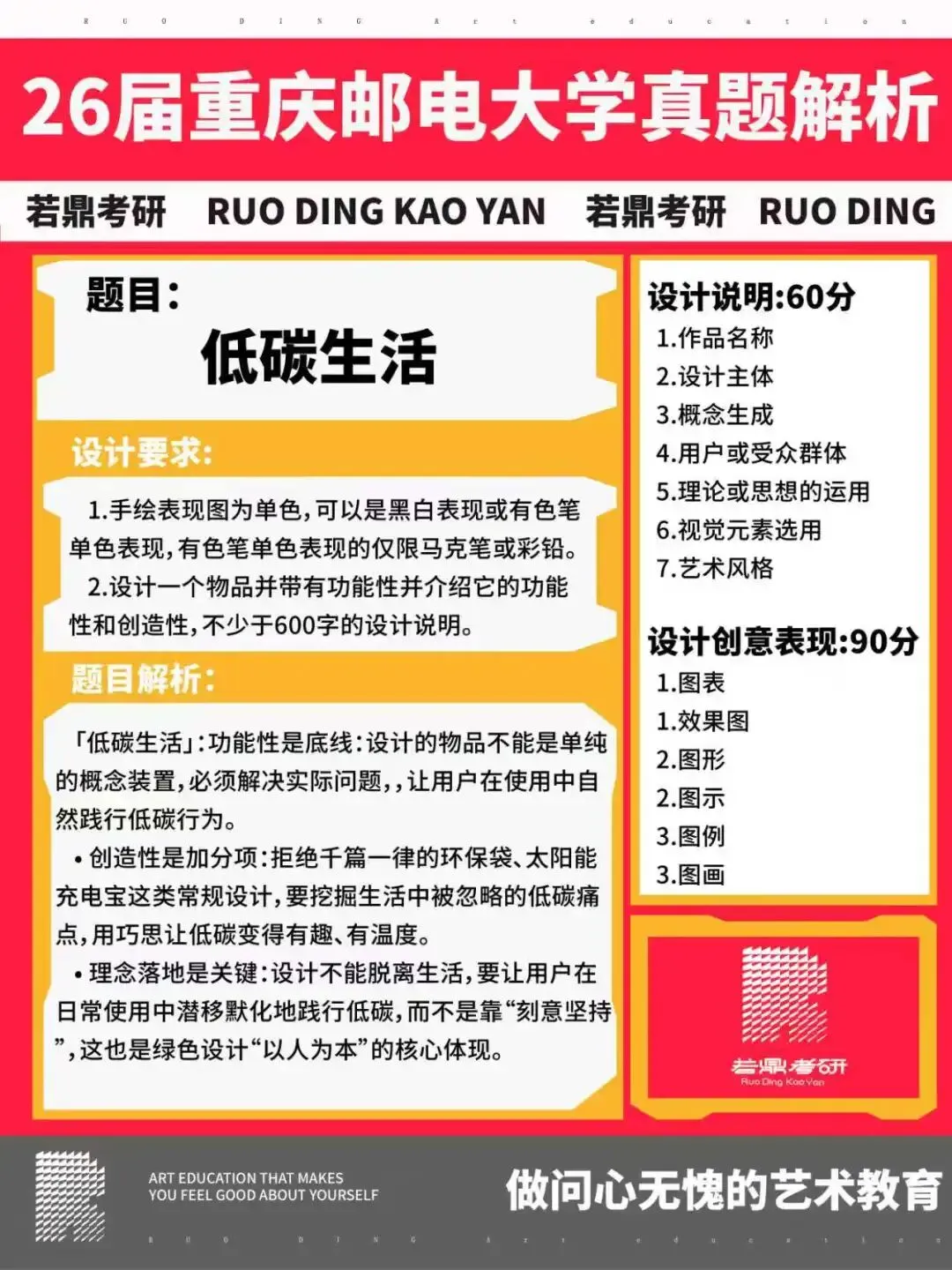 看完这份往届真题解析回顾,卡研和卡颜都卡不了我了!!! 第8张
