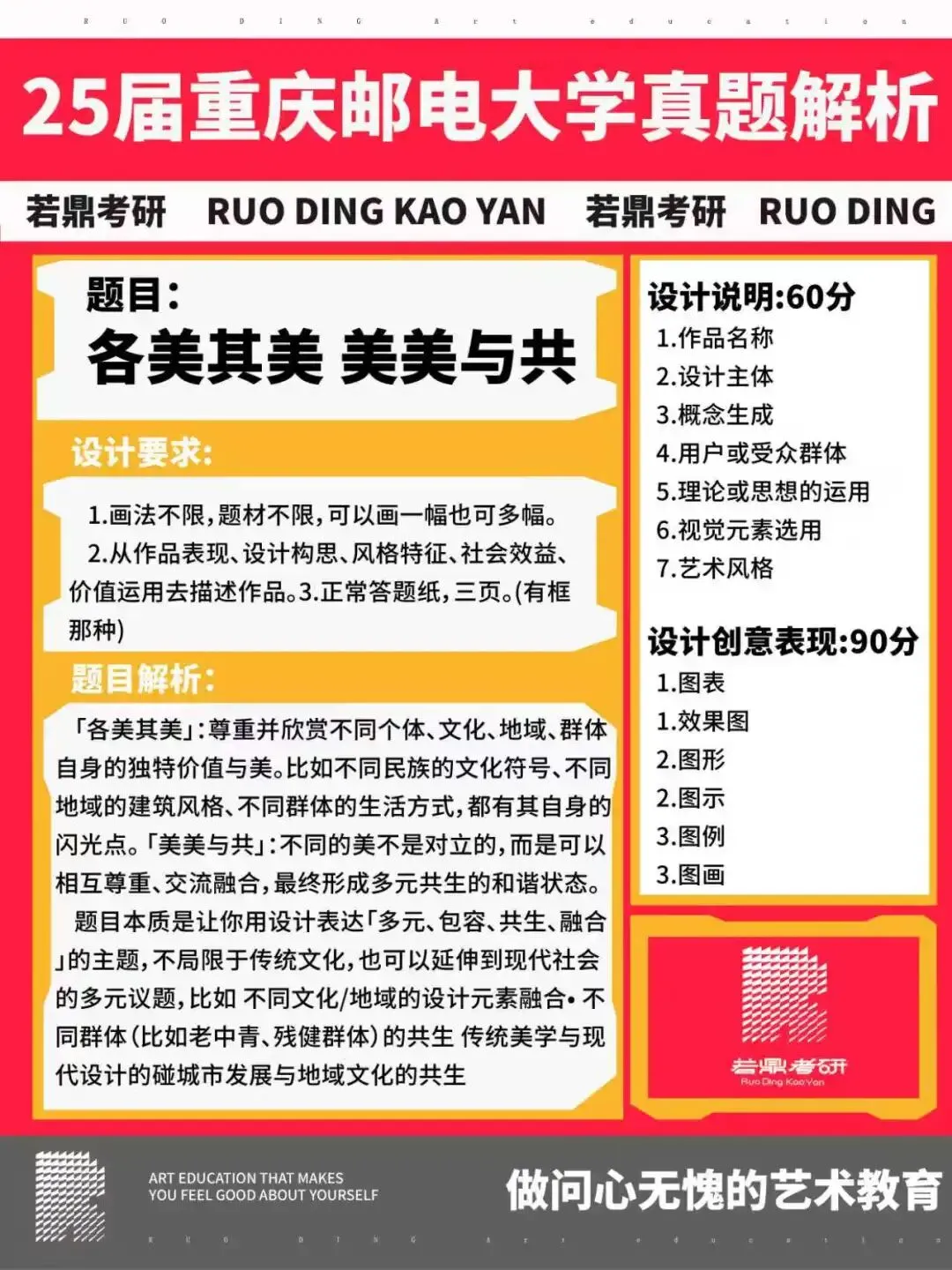 看完这份往届真题解析回顾,卡研和卡颜都卡不了我了!!! 第9张