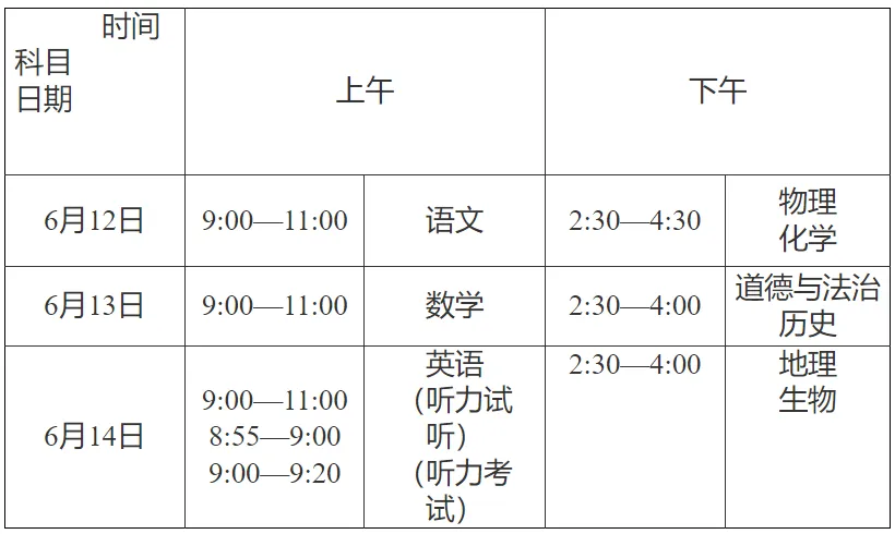 官宣!重庆2026中考政策最新发布! 第2张