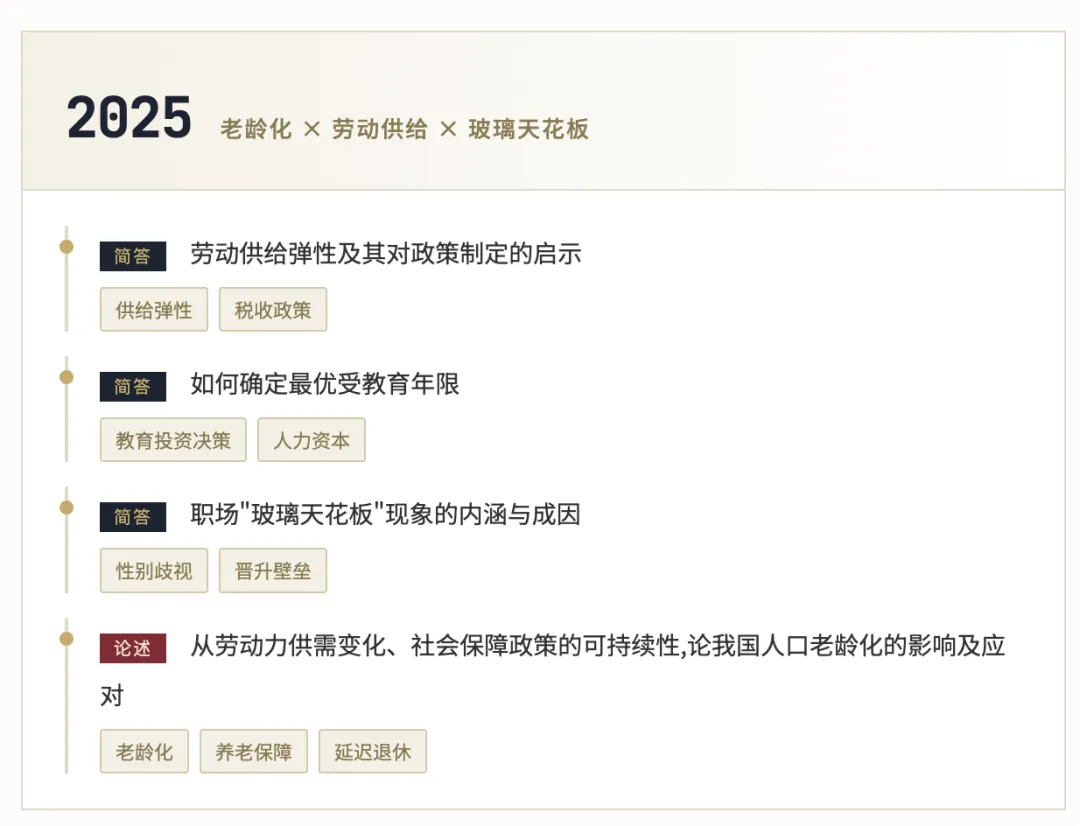 劳动经济学真题浅析 第1张