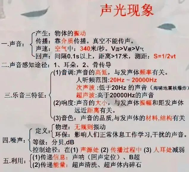 中考物理:考点复习大梳理!这个框架图很有用! 第2张