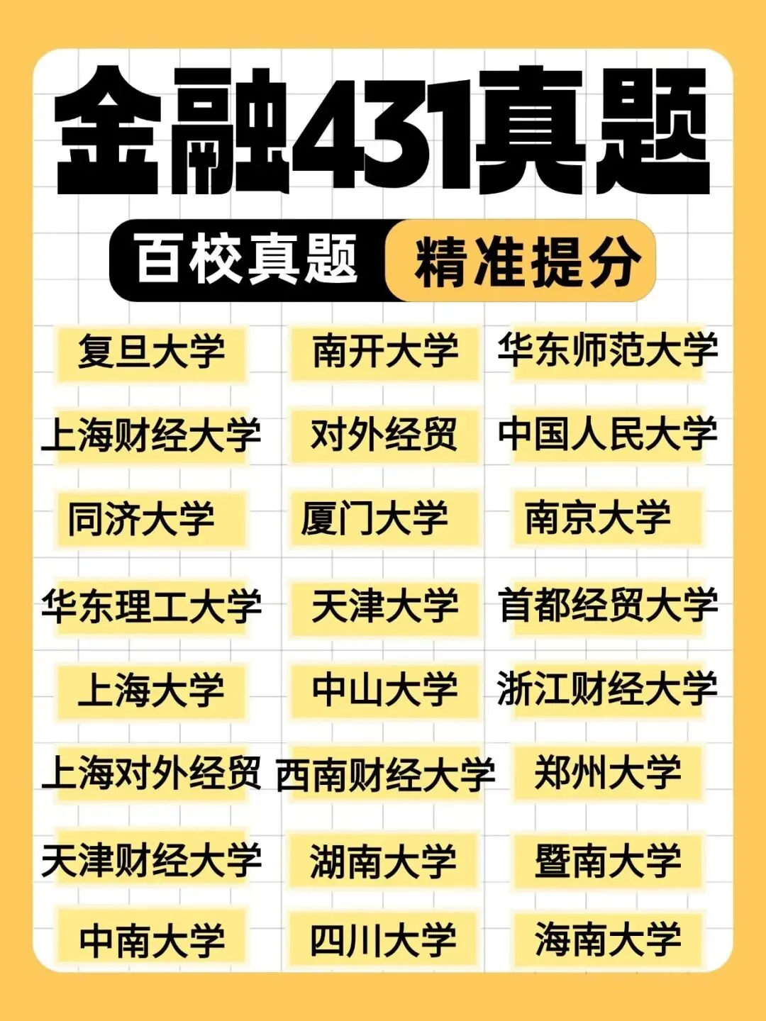救命!27/28金融431考研|百校真题免费领 第6张