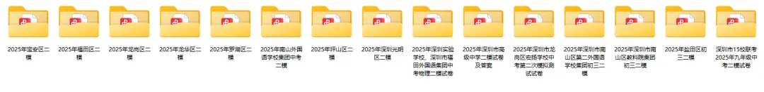 中考择校必看!深圳10区公办高中分数线 + 地址汇总 第14张