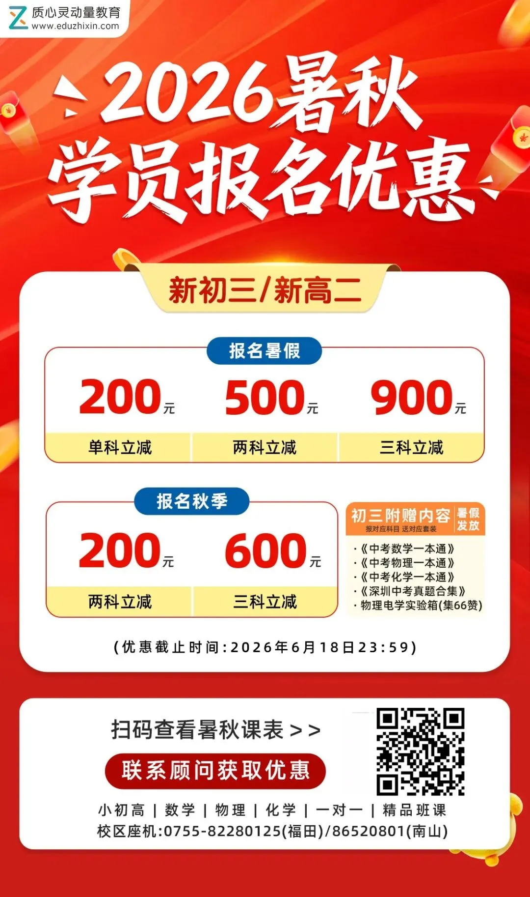 中考择校必看!深圳10区公办高中分数线 + 地址汇总 第21张