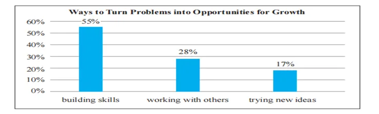 【作文预测】2026中考英语10大主题写作及范文汇总,高分必备! 第1张