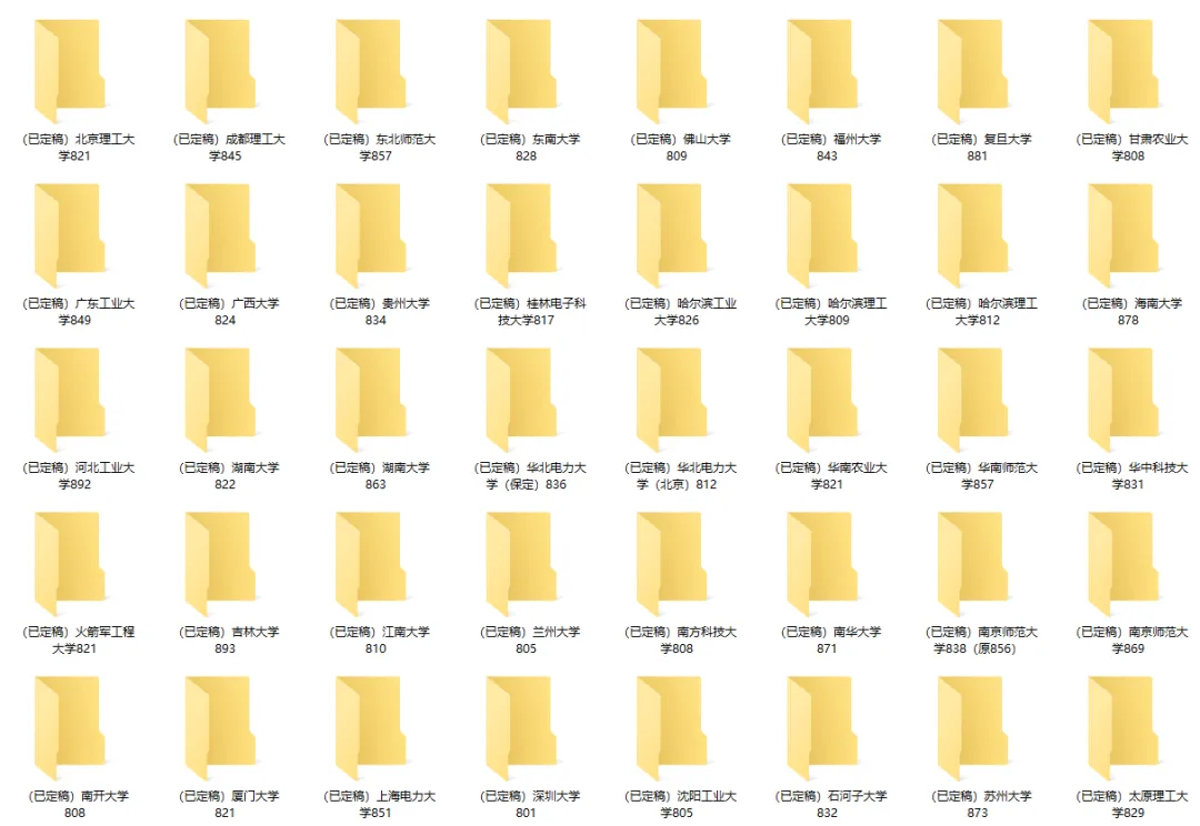 【有史第一次】所有学校专业课历年真题&答案免费领取!全高清电子版打印,质量冠绝! 第15张