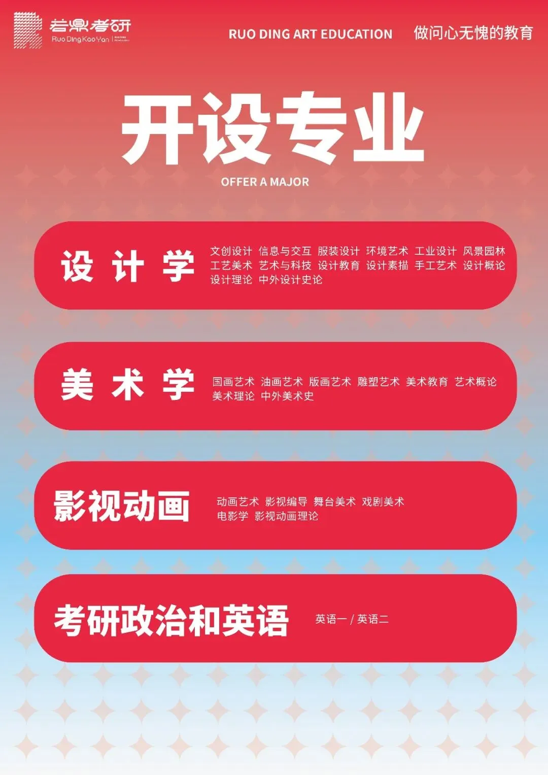 看完这份往届真题解析回顾,卡研和卡颜都卡不了我了!!! 第76张