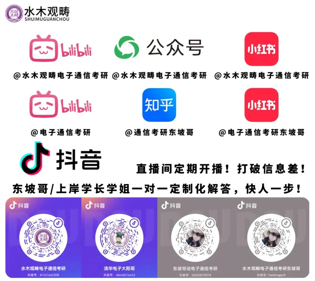 【有史第一次】所有学校专业课历年真题&答案免费领取!全高清电子版打印,质量冠绝! 第24张