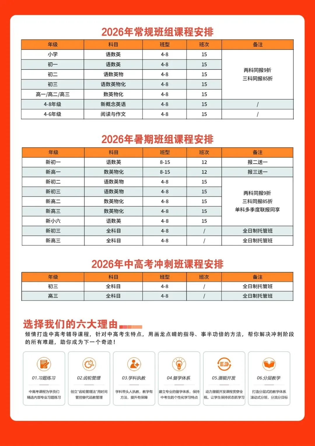 2026年合肥市高三二模全科试卷+答案 第10张
