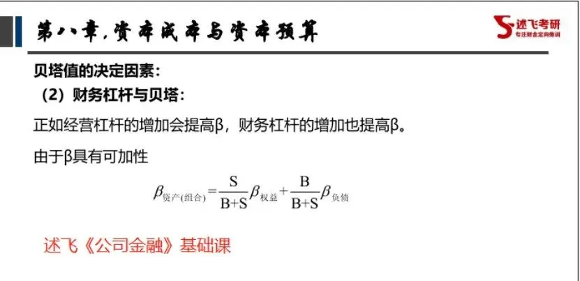 26上财431真题深度解析|述飞课程覆盖核心考题,用实力印证备考方向 第9张