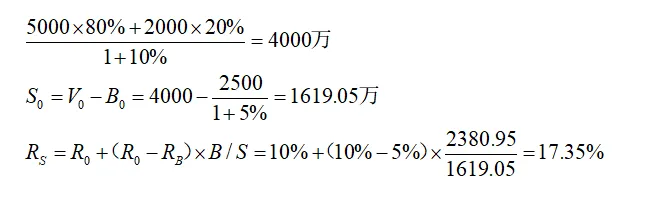 26上财431真题深度解析|述飞课程覆盖核心考题,用实力印证备考方向 第15张