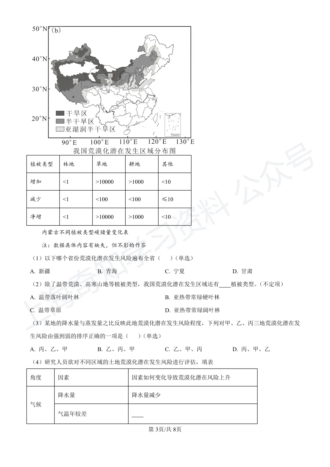 2025等级考真题卷、26届高三二模卷答案!已更新! 第37张