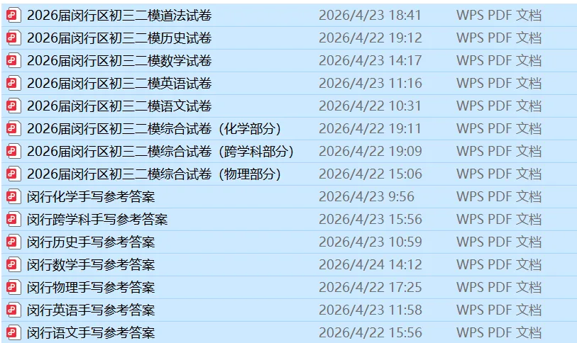 2026年最新10个区的二模试卷及答案汇总分享! 第4张