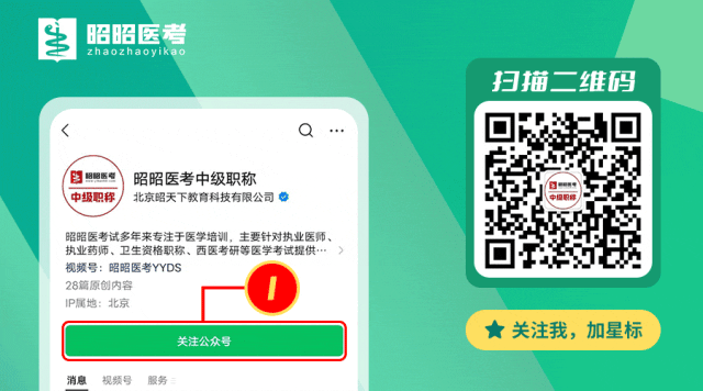 考前最后几天,用模考「体检」一次! 第9张