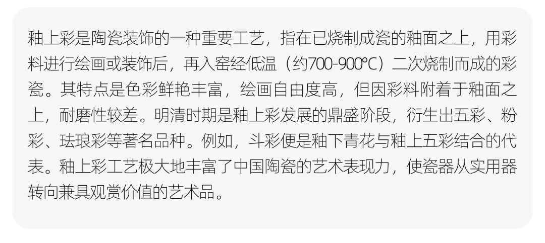 【真题解析】北京工商大学:2026初试真题解析 第12张