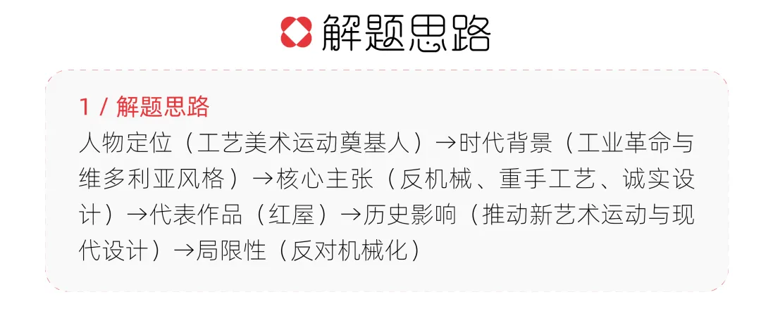 【真题解析】北京工商大学:2026初试真题解析 第15张