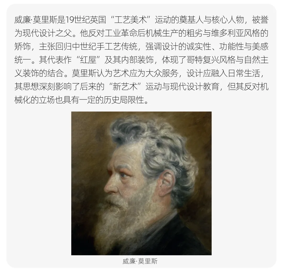 【真题解析】北京工商大学:2026初试真题解析 第17张