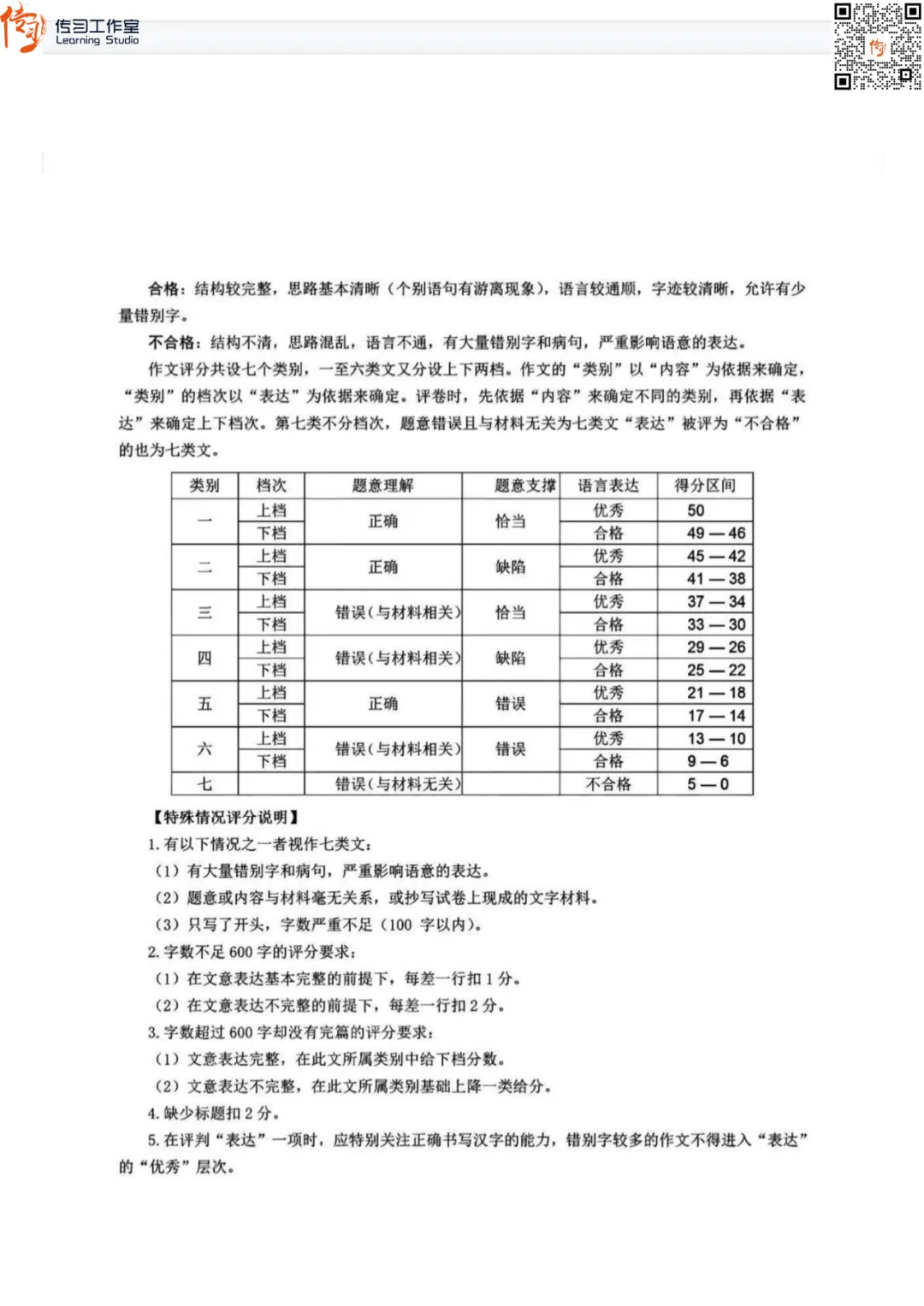2026武汉初三四调全科试卷+答案汇总!可下载! 第15张