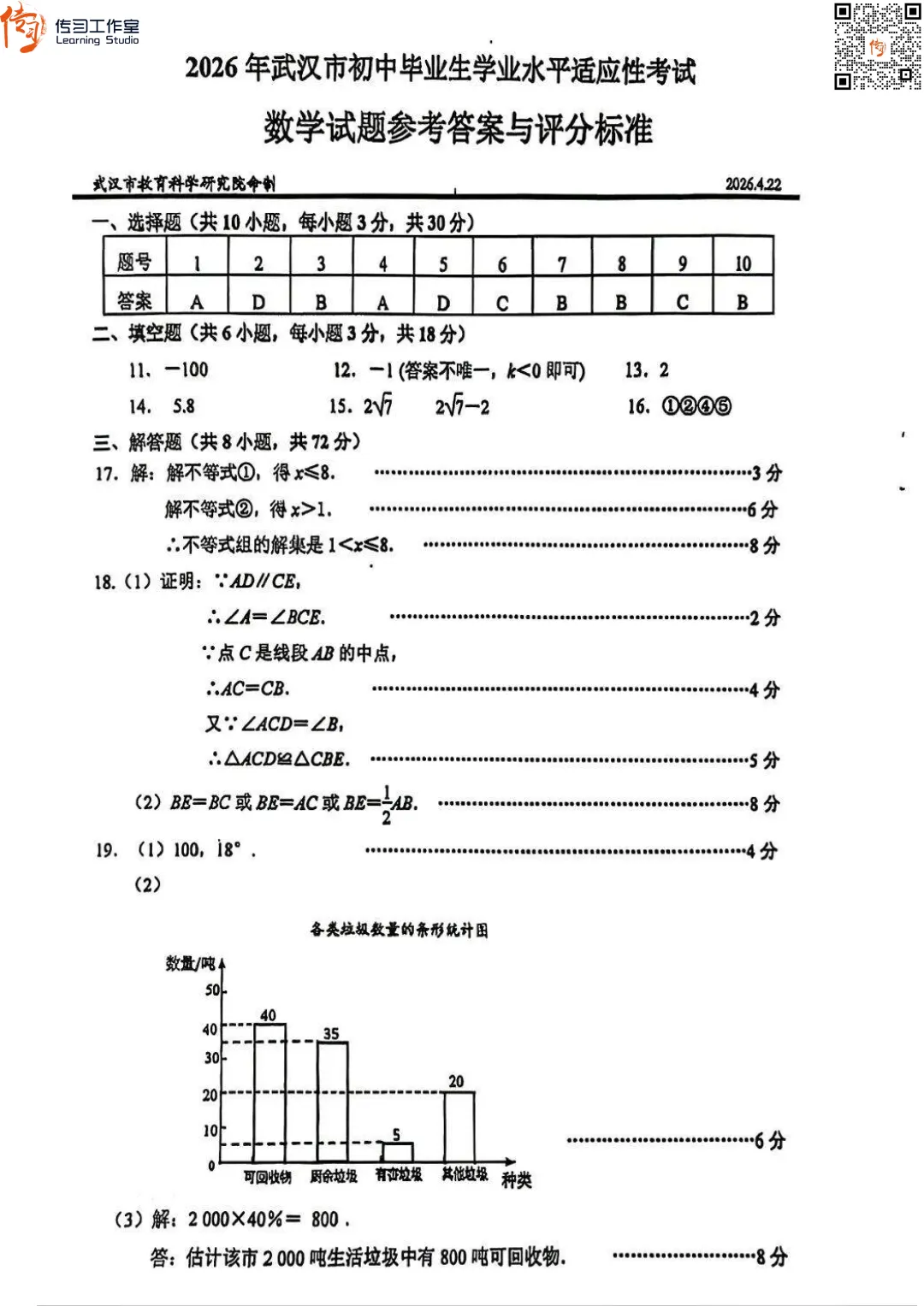 2026武汉初三四调全科试卷+答案汇总!可下载! 第22张