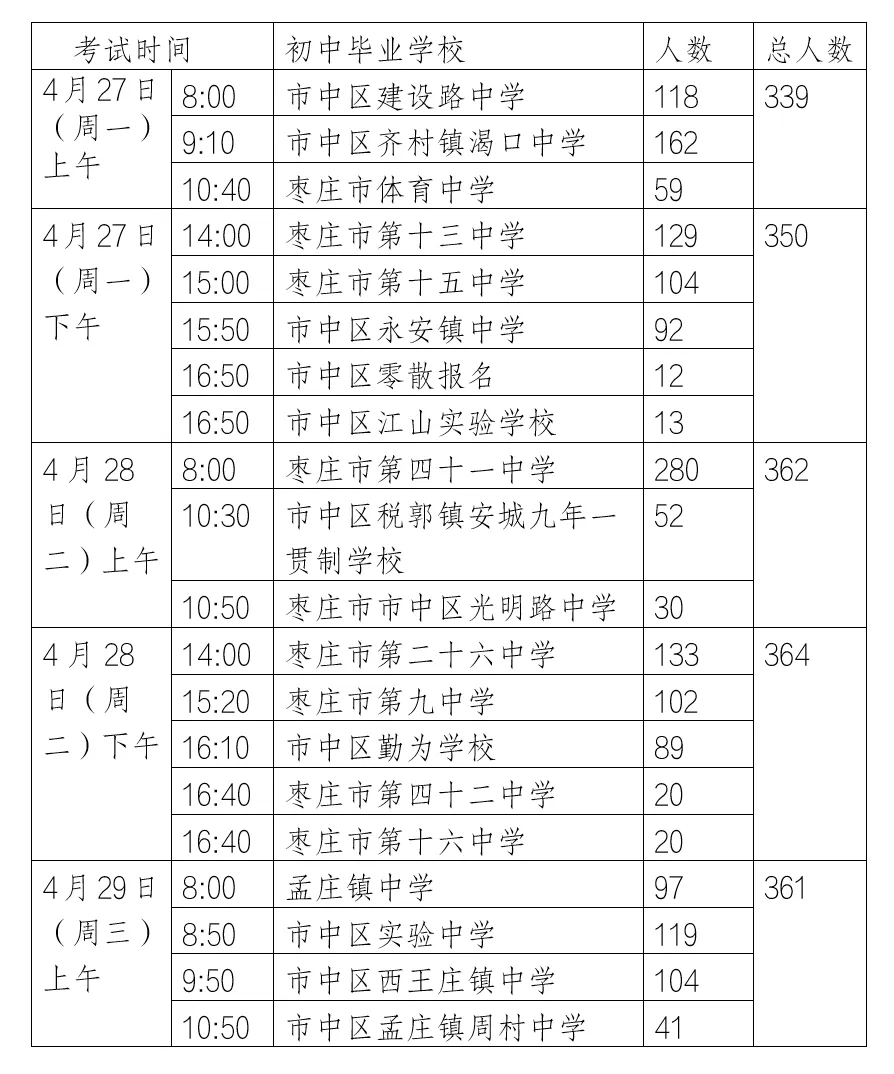 中考体测时间安排大全 第9张