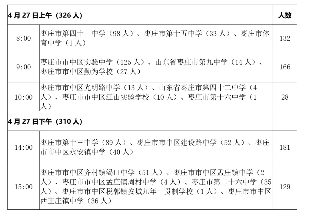 中考体测时间安排大全 第10张