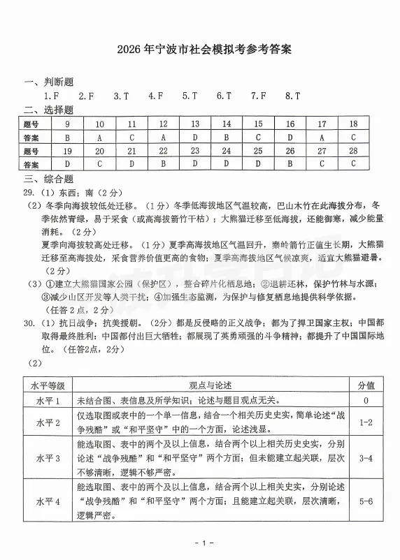 【宁波中考】市一模真题卷及答案(全) 第17张