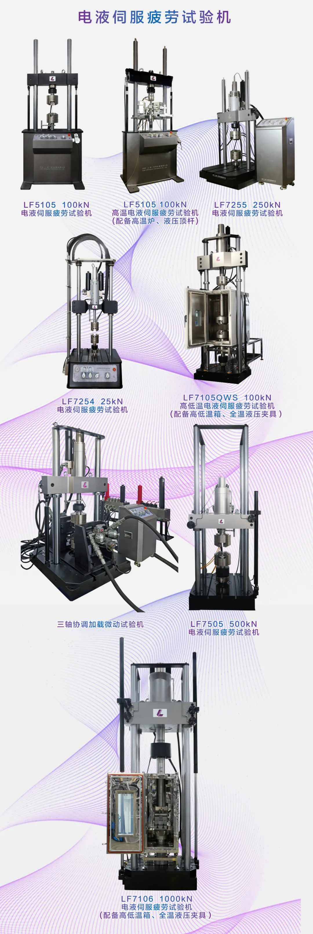 展商风采丨力试——国内力学模拟测试领域的领军企业 第4张
