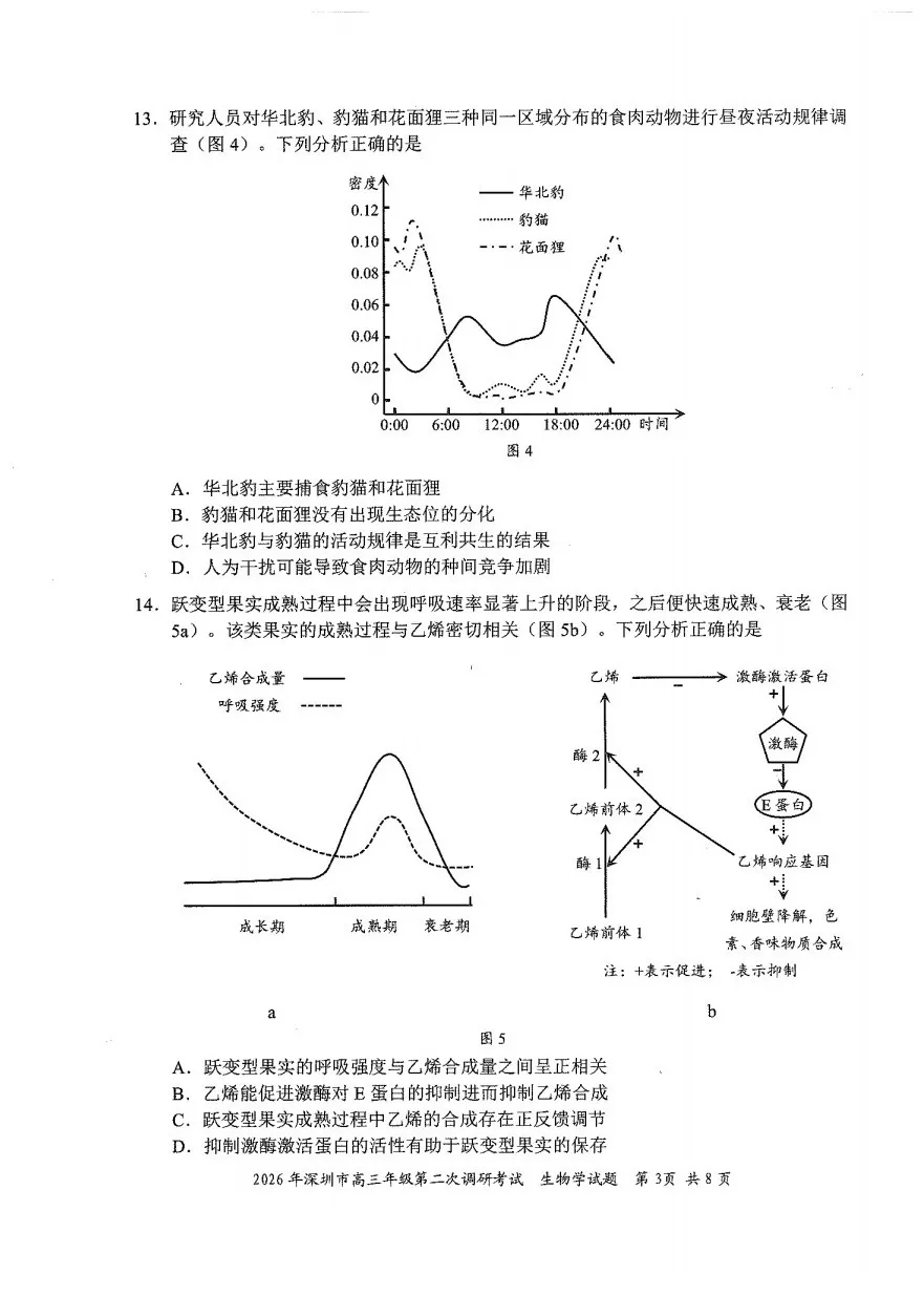 10科齐全!2026深圳高三二模各科试卷+答案公布! 第104张