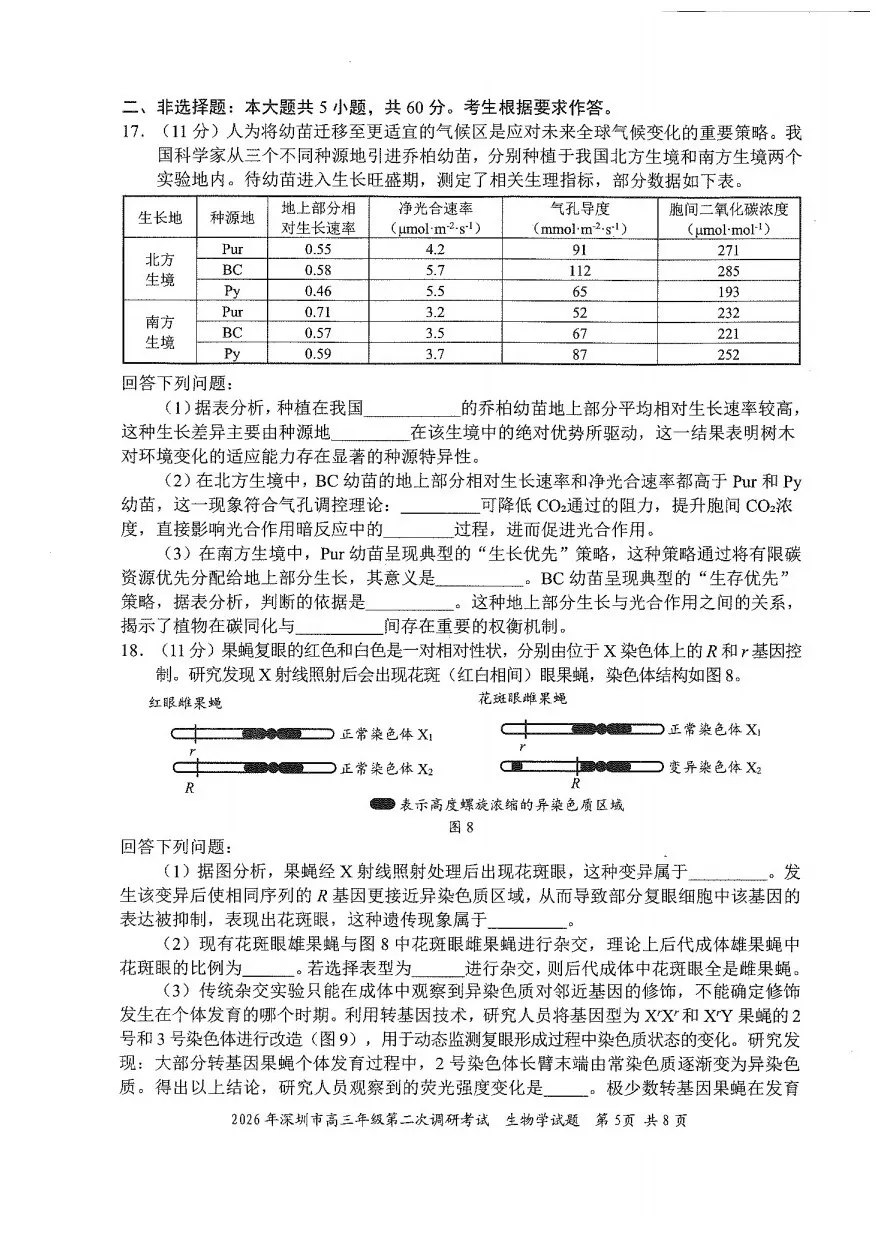 10科齐全!2026深圳高三二模各科试卷+答案公布! 第106张