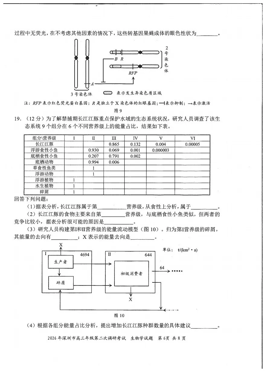 10科齐全!2026深圳高三二模各科试卷+答案公布! 第107张