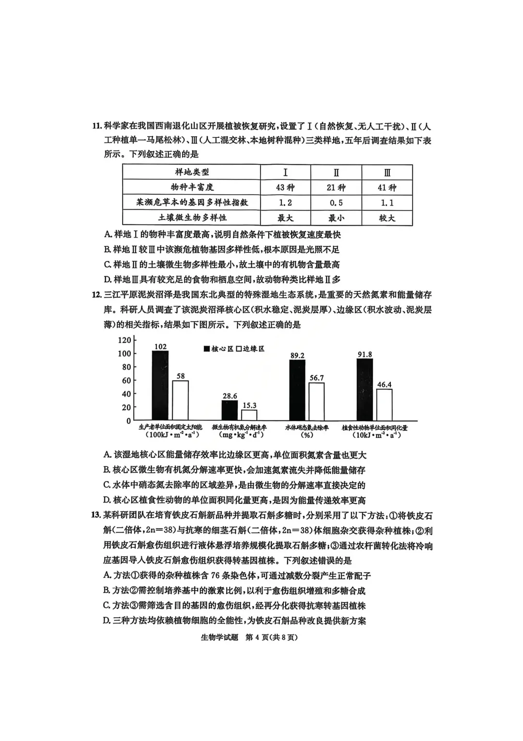 四川省成都市2023级高三第二次模拟测试生物学试卷 第4张