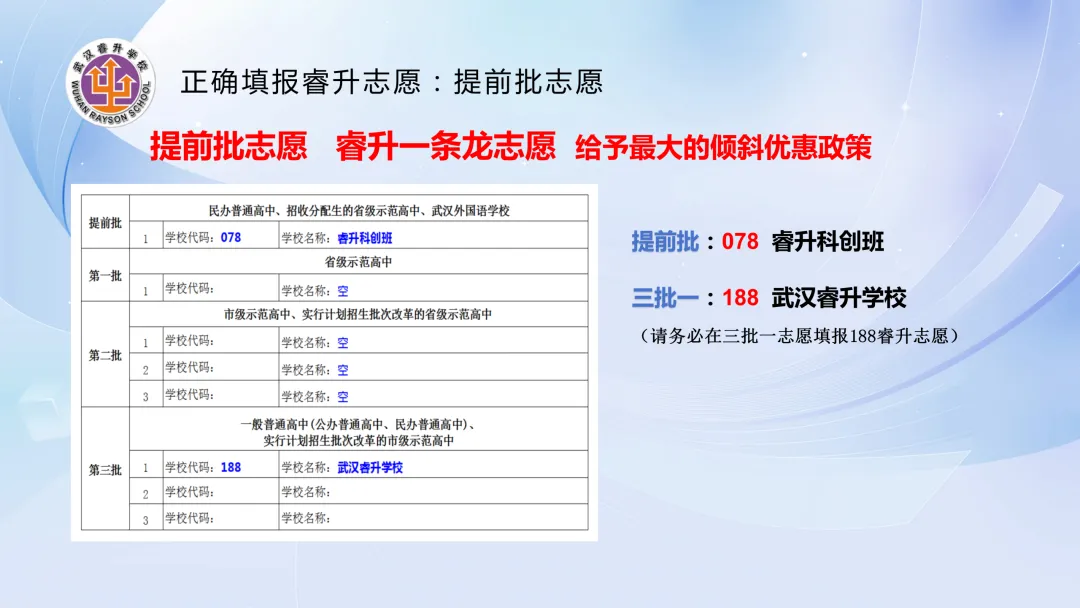 如何安心冲击名高?中考志愿不妨这样填! 第5张