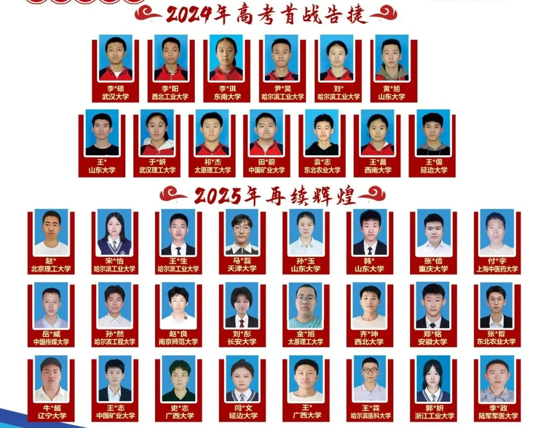 夏津万隆高级中学2026年中考志愿填报指南 第15张