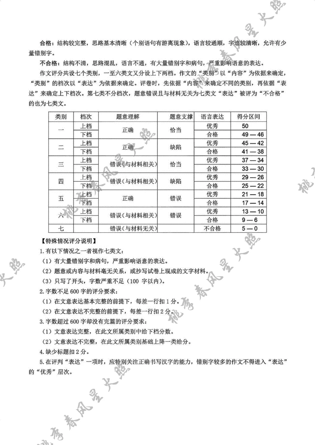 2026年湖北武汉初三四调语文试卷和网传答案(含春春独家分析) 第10张