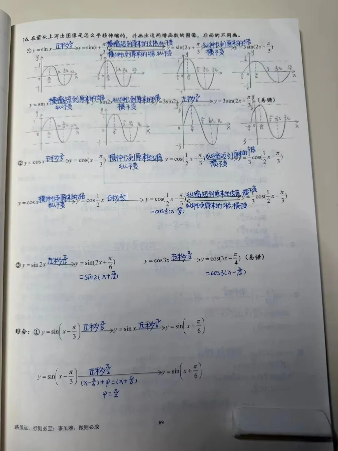2025年高考数学试卷讲解 第19张