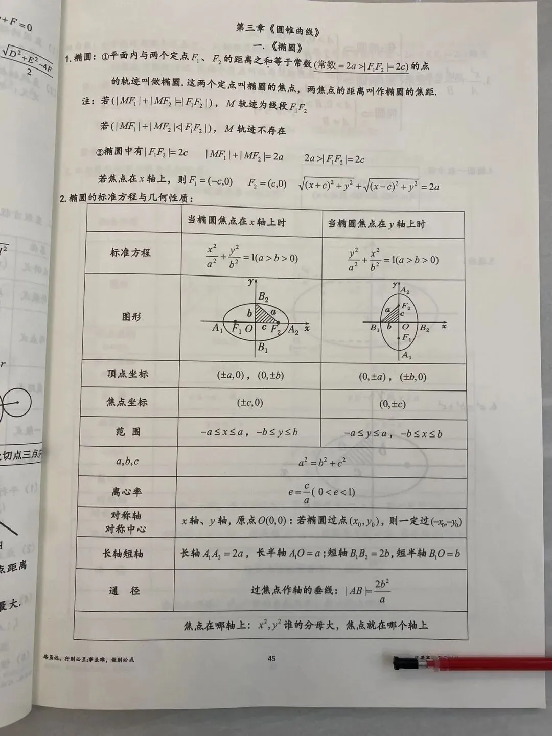 2025年高考数学试卷讲解 第30张
