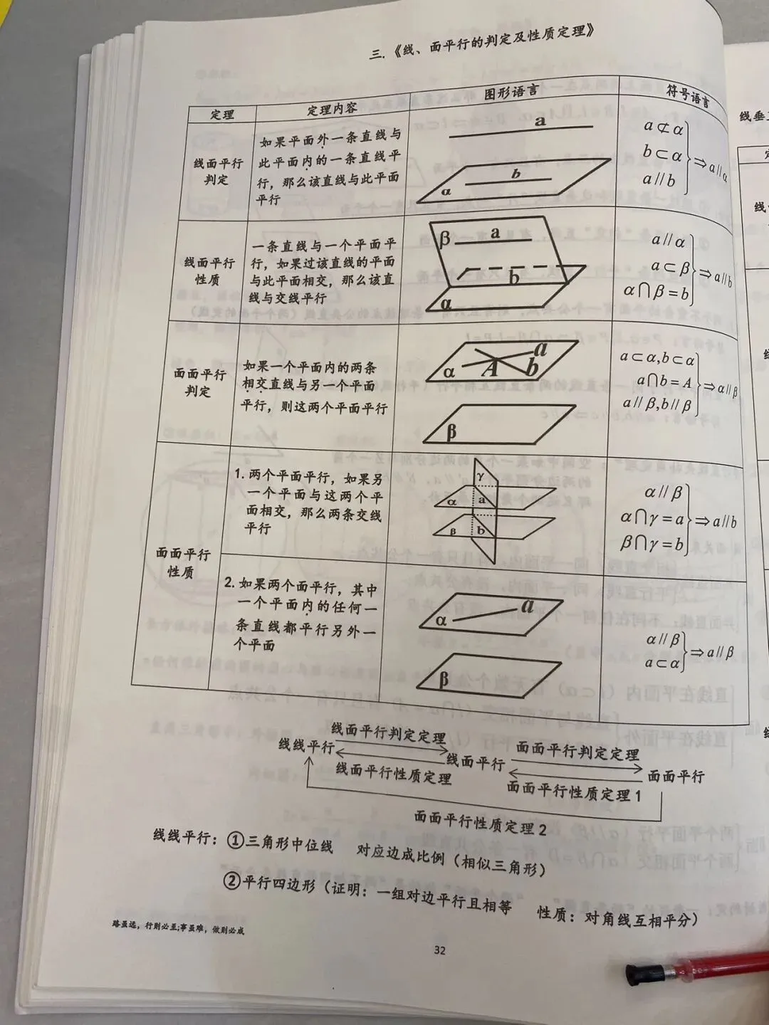 2025年高考数学试卷讲解 第34张