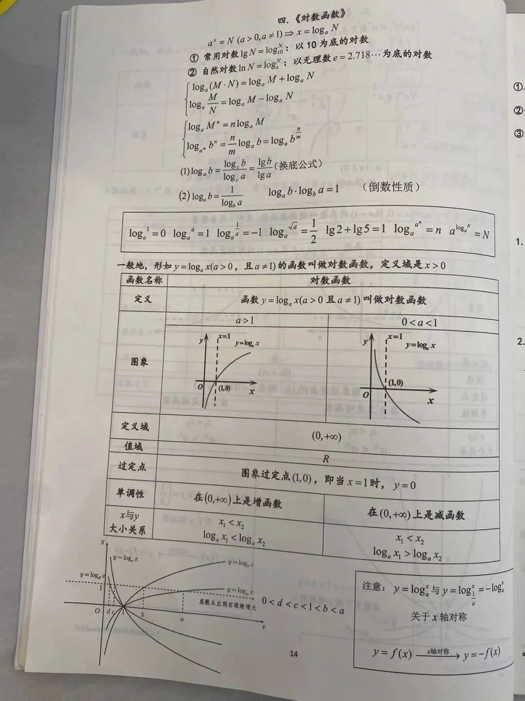 2025年高考数学试卷讲解 第38张