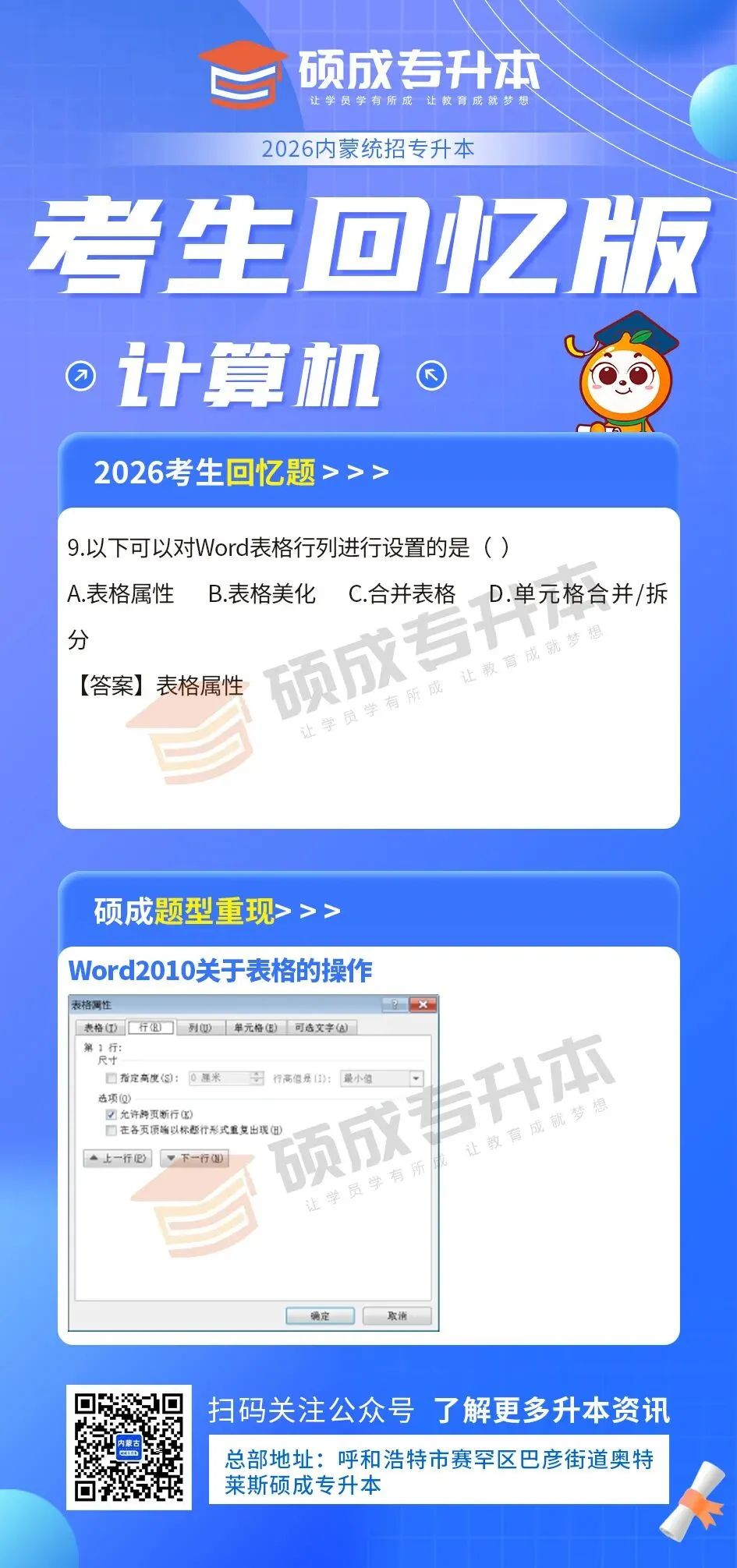 内蒙古2026年专升本公共课真题回顾(计算机) 第11张