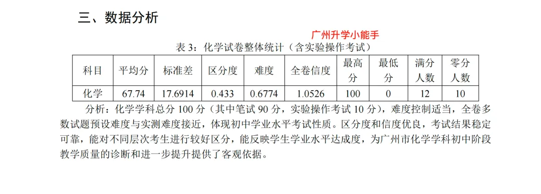 官方数据流出!广州中考各科平均分出炉,上一梯线各科要考多少分? 第12张