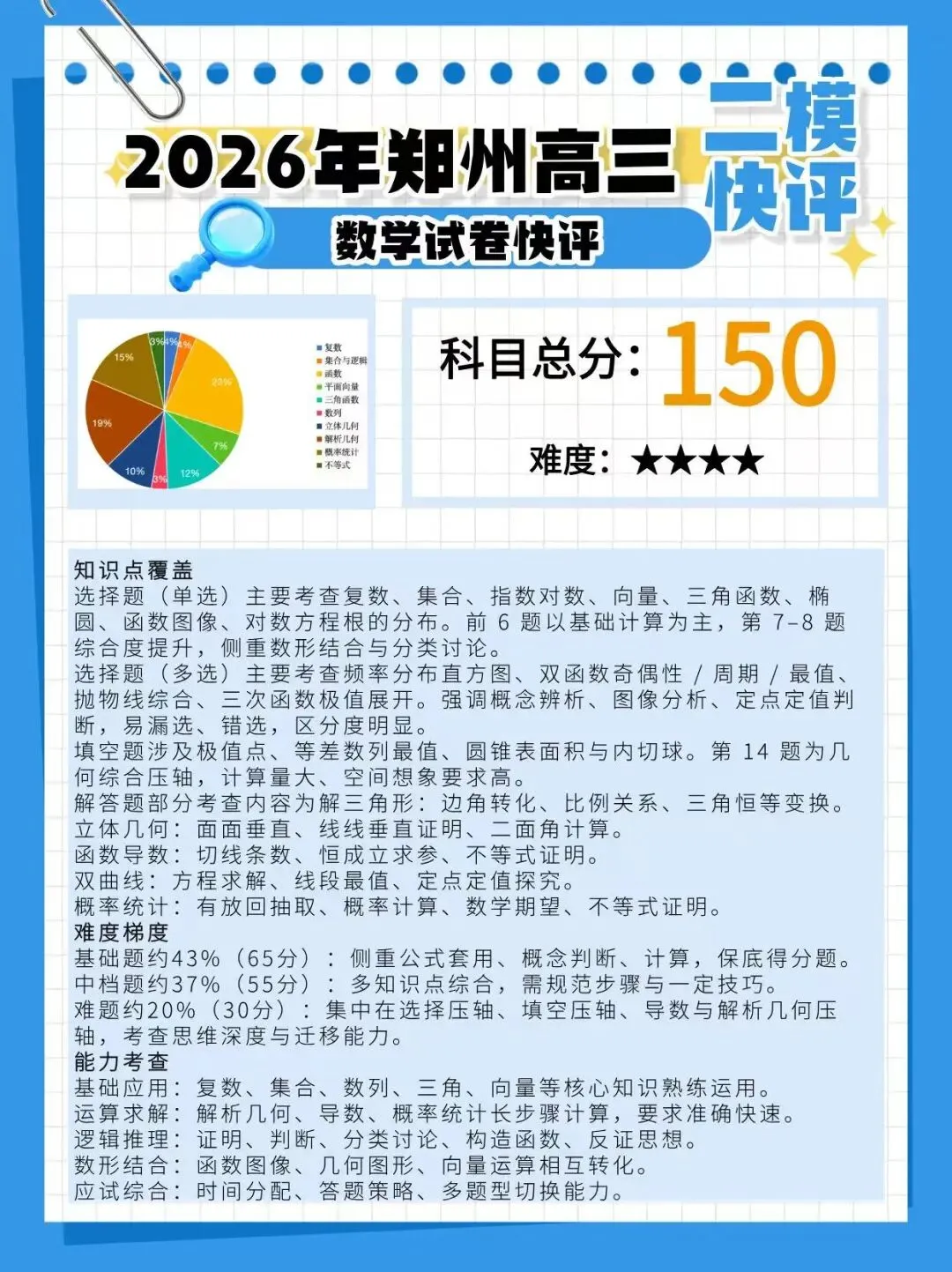 2026郑州高三二模全科试卷+答案+快评 第1张