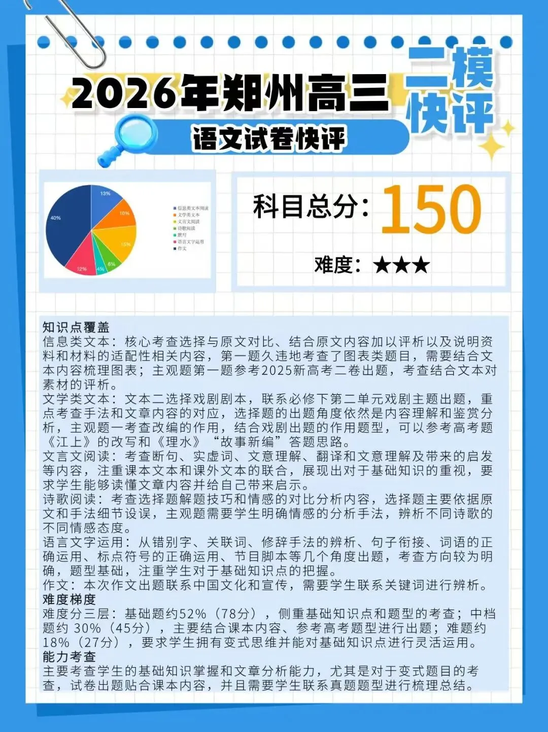 2026郑州高三二模全科试卷+答案+快评 第2张