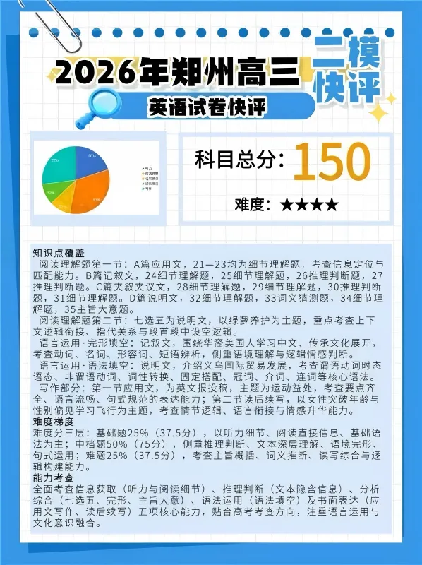 2026郑州高三二模全科试卷+答案+快评 第3张