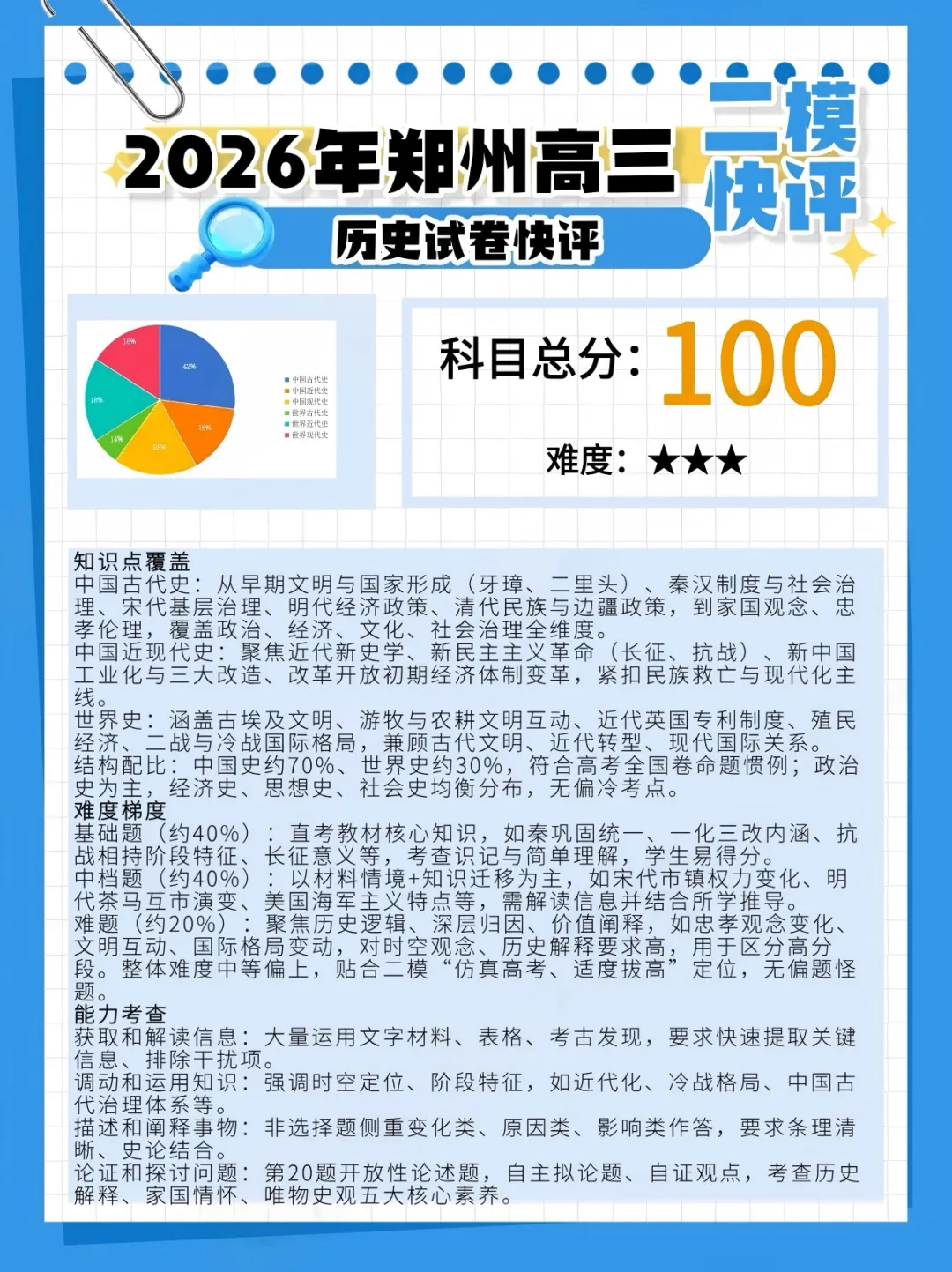 2026郑州高三二模全科试卷+答案+快评 第4张