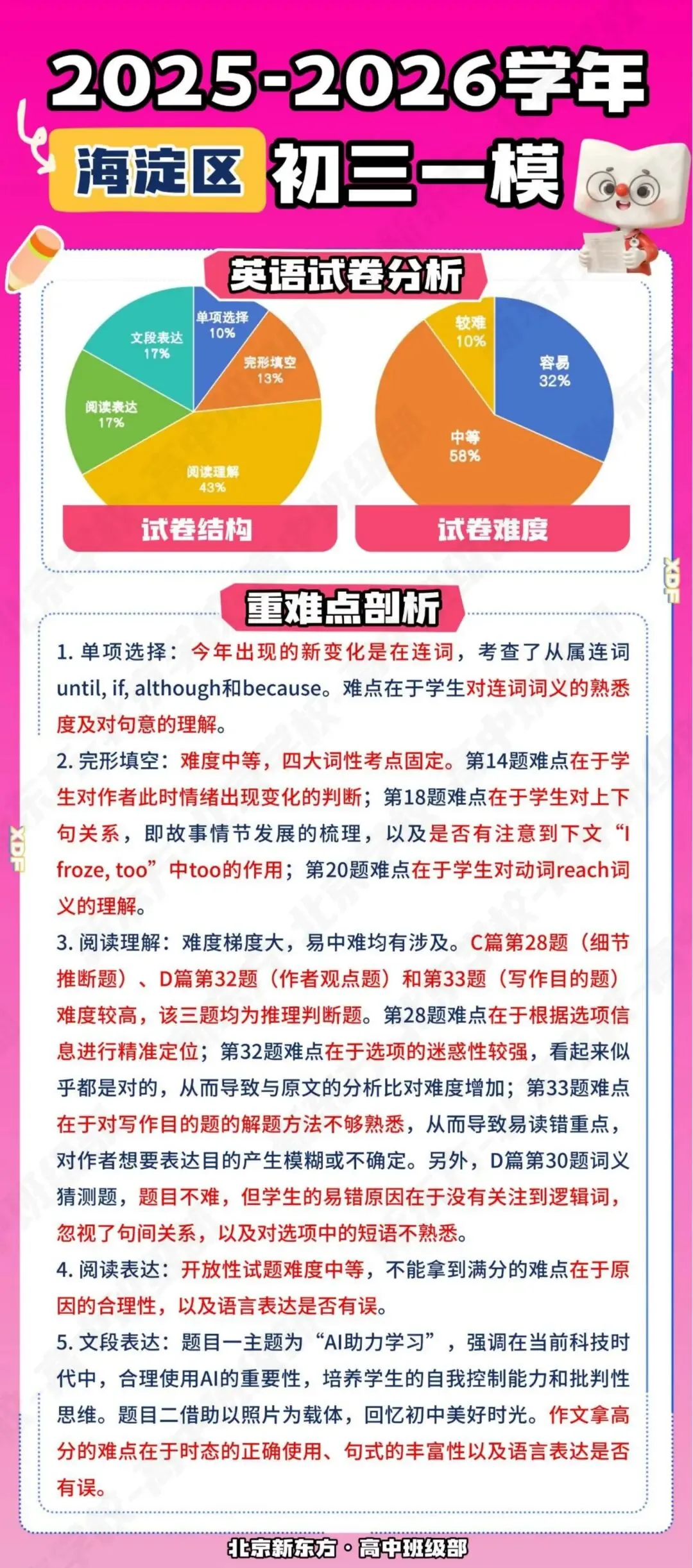 太难太怪?中考一模试卷简评!26海淀、西城一模结束,试卷下载自测→ 第14张