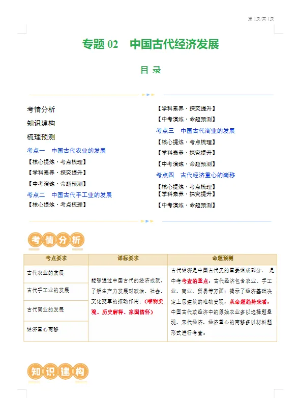 2026年中考历史二轮复习讲练测(全国通用) 第4张