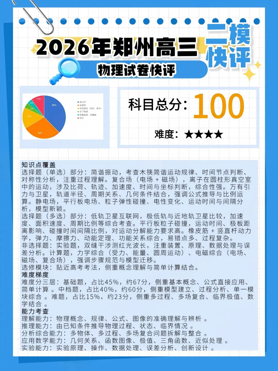 2026郑州高三二模全科试卷+答案+快评 第5张