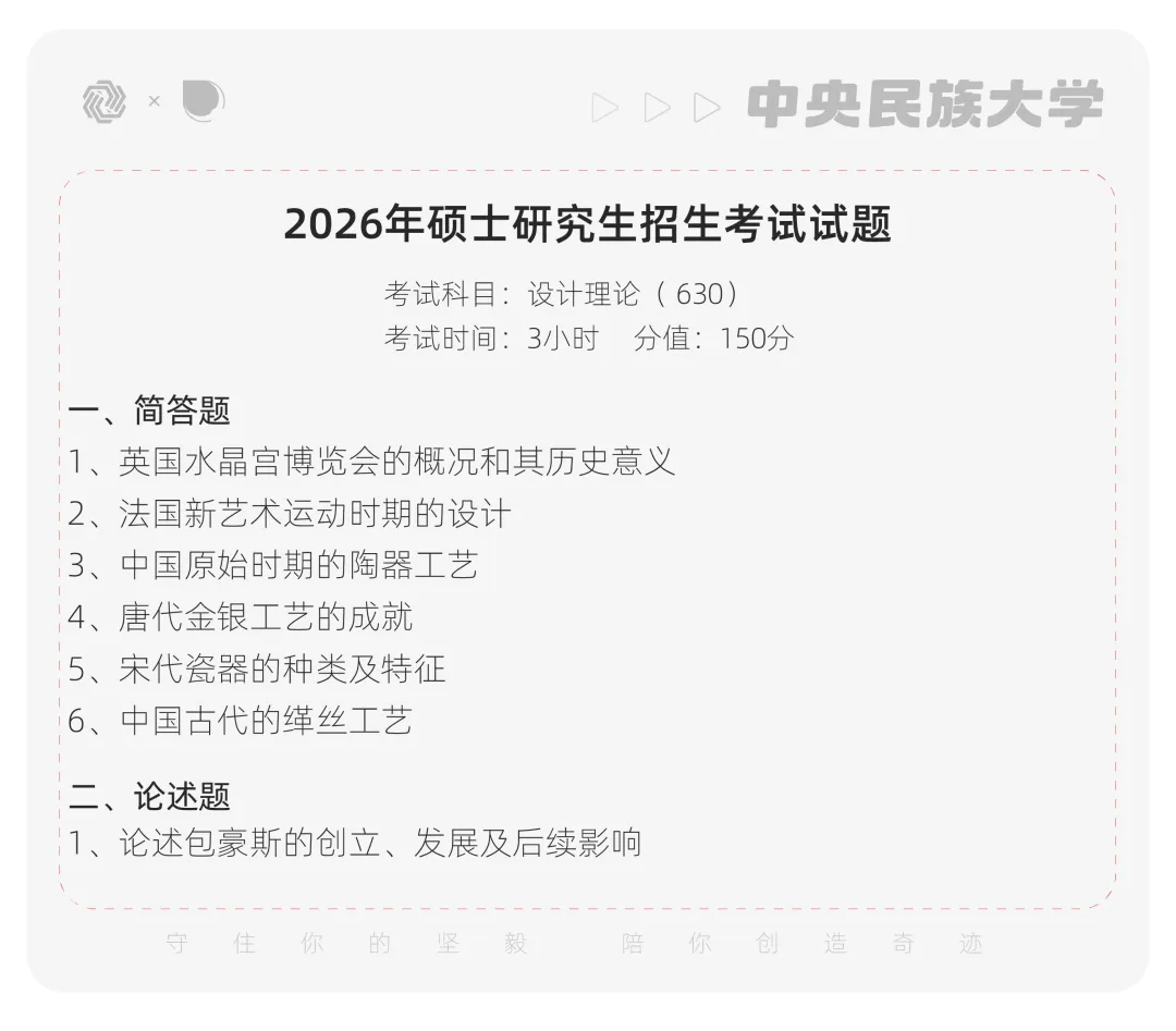 【真题解析】中央民族大学:2026初试真题解析 第6张