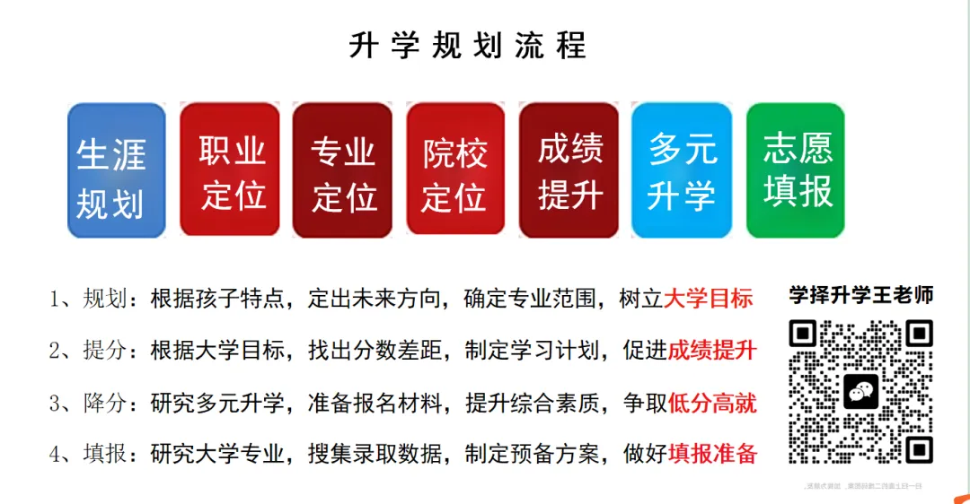 2026郑州高三二模全科试卷+答案+快评 第7张